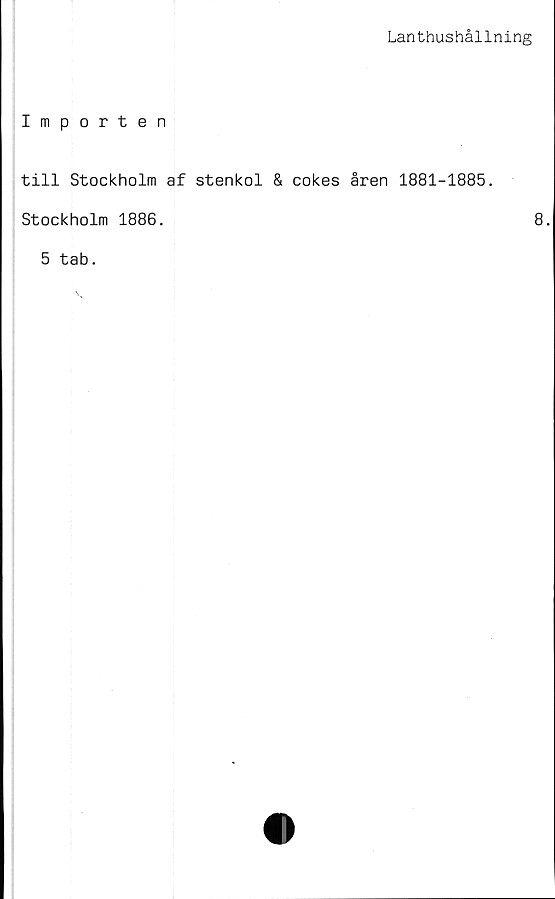  ﻿Lanthushållning
Importen
till Stockholm af stenkol & cokes åren 1881-1885.
Stockholm 1886.	8.
5 tab.